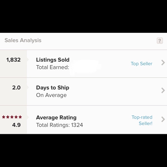 Meet the posher, Esme! - Picture 2 of 2